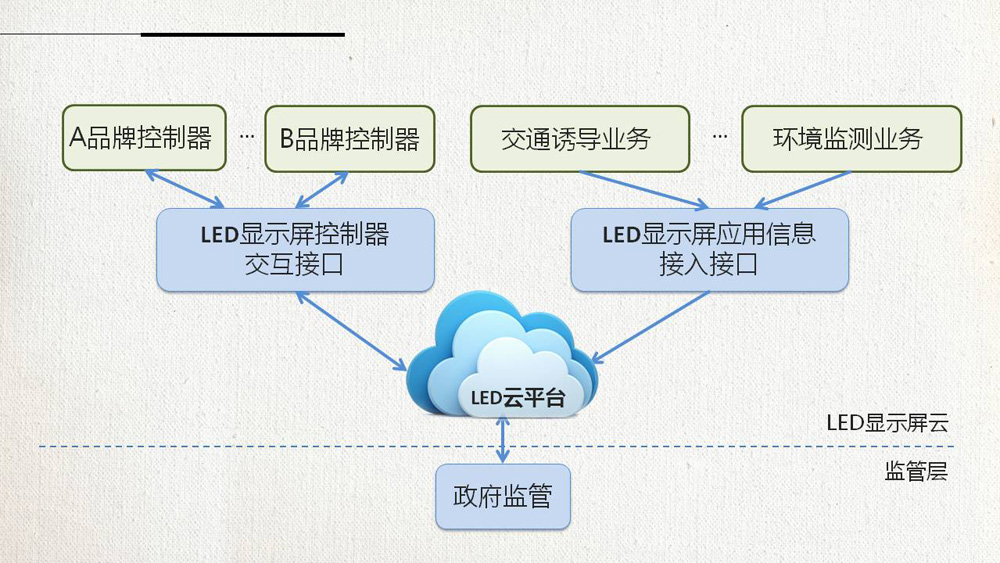 bet356亚洲体育官网入口(中国游)首页