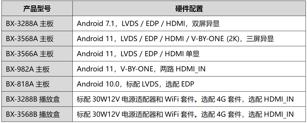 bet356亚洲体育官网入口(中国游)首页